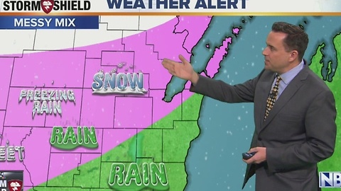 Cameron's Forecast