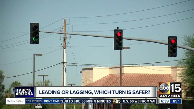 Traffic signals changing in Gilbert