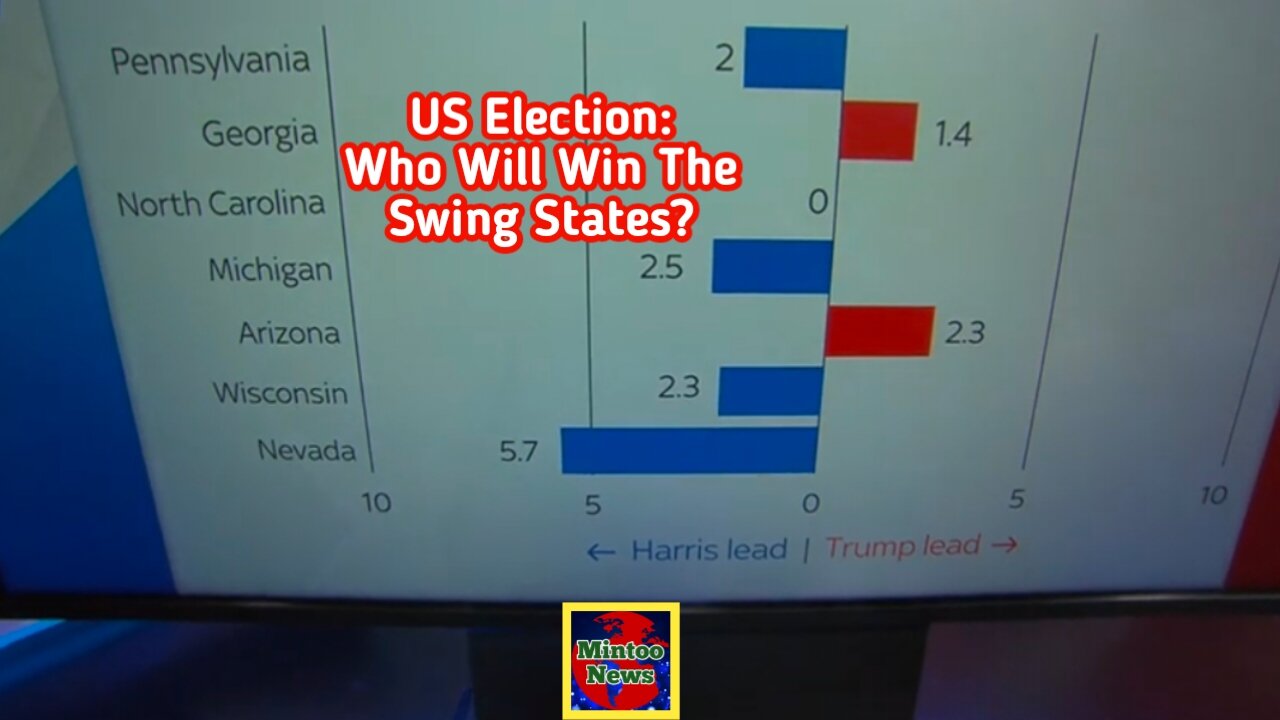 US Election: The demographic divides that will decide whether Trump or Harris become president