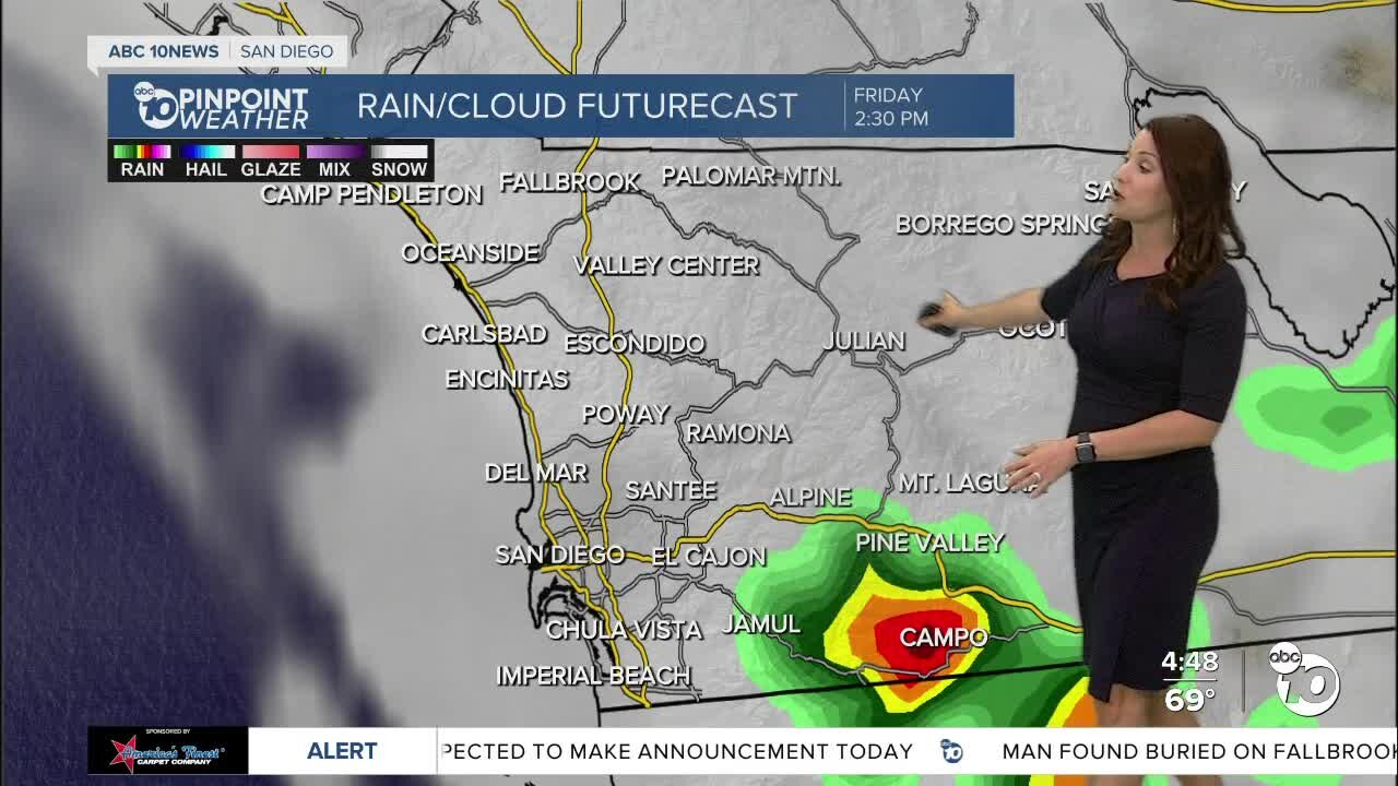 ABC 10News Pinpoint Weather with Meteorologist Megan Parry