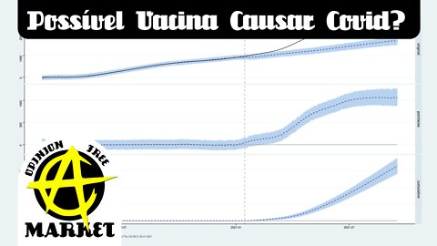 Estudo sugere que, na maioria dos países, vacinação causou mais mortes por covid