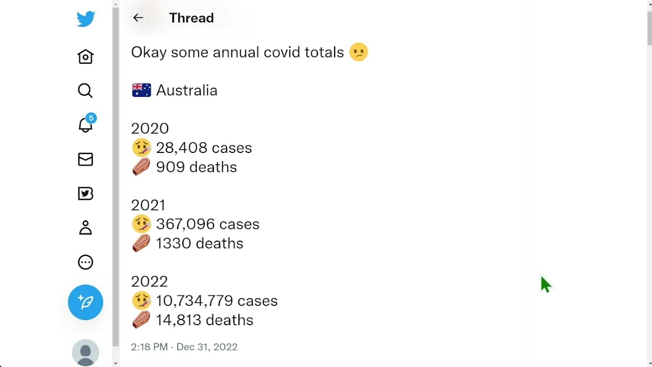 🟨 澳洲近3年covid感染和死亡人數