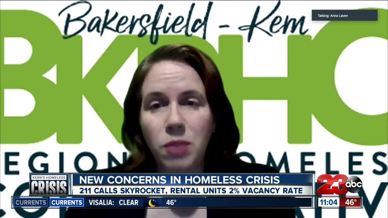 Seeing a spike in homelessness according to newest quarterly reports