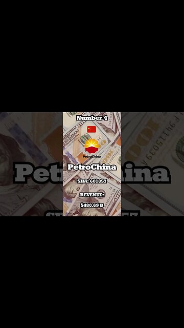 TOP 5 Stock Companies with Highest Revenue in 2022!