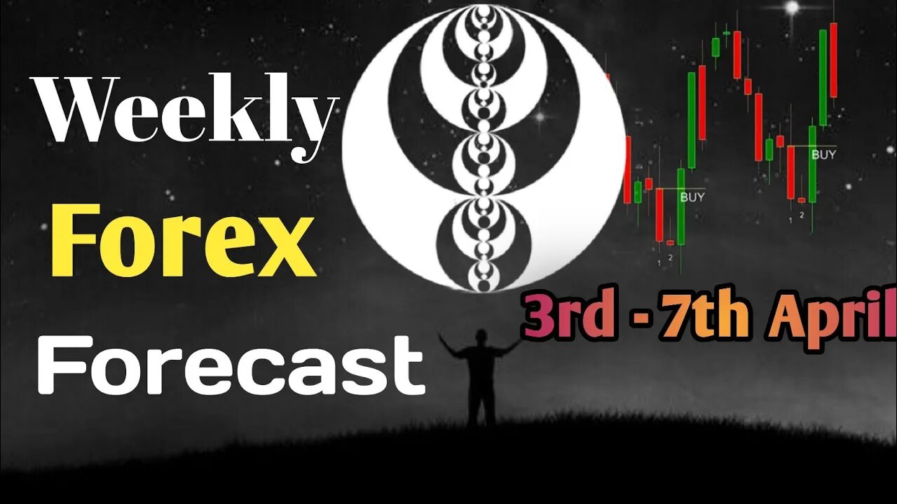 Weekly Forex Forecast _ [ Eurusd, GbpUsd, Bitcoin and DXY ]