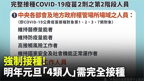 🔴下集：蓋台國家隊、玉山金控品牌長鼠掉、如何用身份證領五倍卷、強制打疫苗合法嗎？該如何對應這難題？疫苗真是惡魔產物？基督教與佛教看法、班農真反DS？稱愛國者華人最可笑