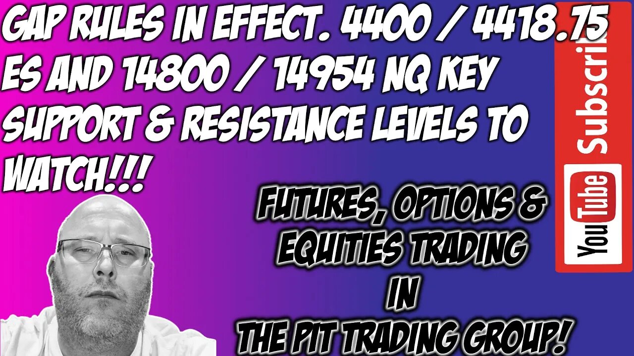 Gap Rules In Effect - ES NQ Premarket Trade Plan - The Pit Futures Trading