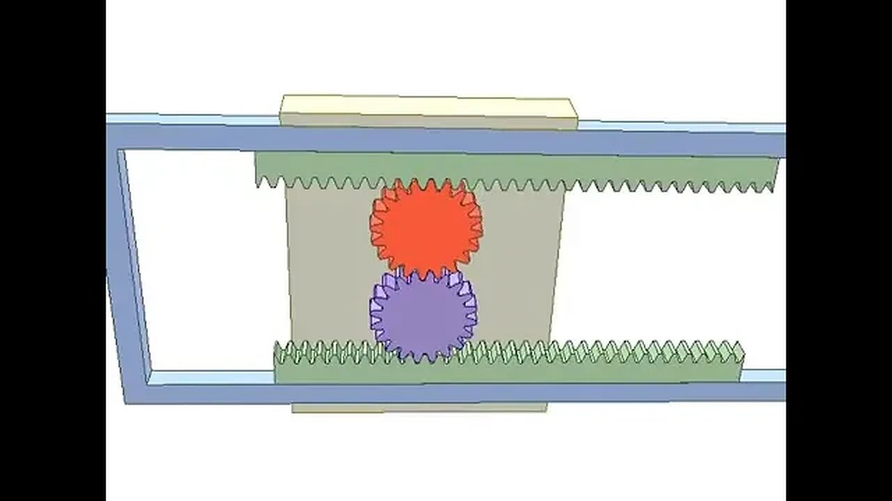 3305 Application of rack pinion mechanism 4
