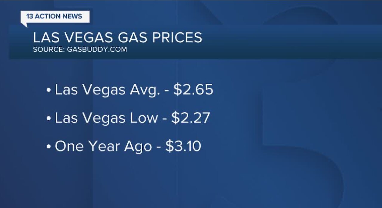 Gas prices in Las Vegas