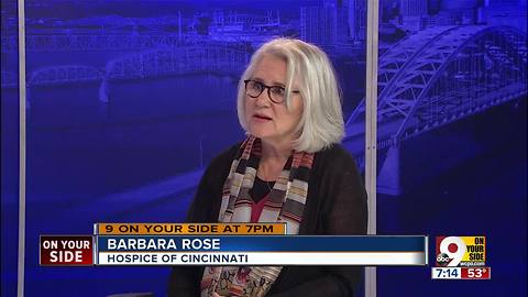 Discussing end-of-life care