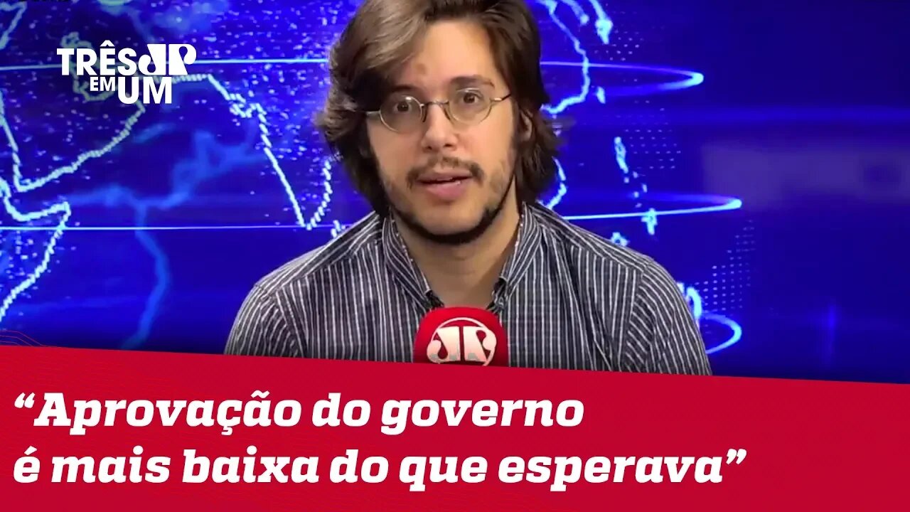 #JoelPinheiro: Aprovação do governo Bolsonaro é mais baixa do que eu esperava