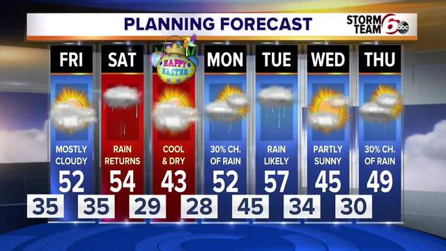 Rain moves out Friday morning