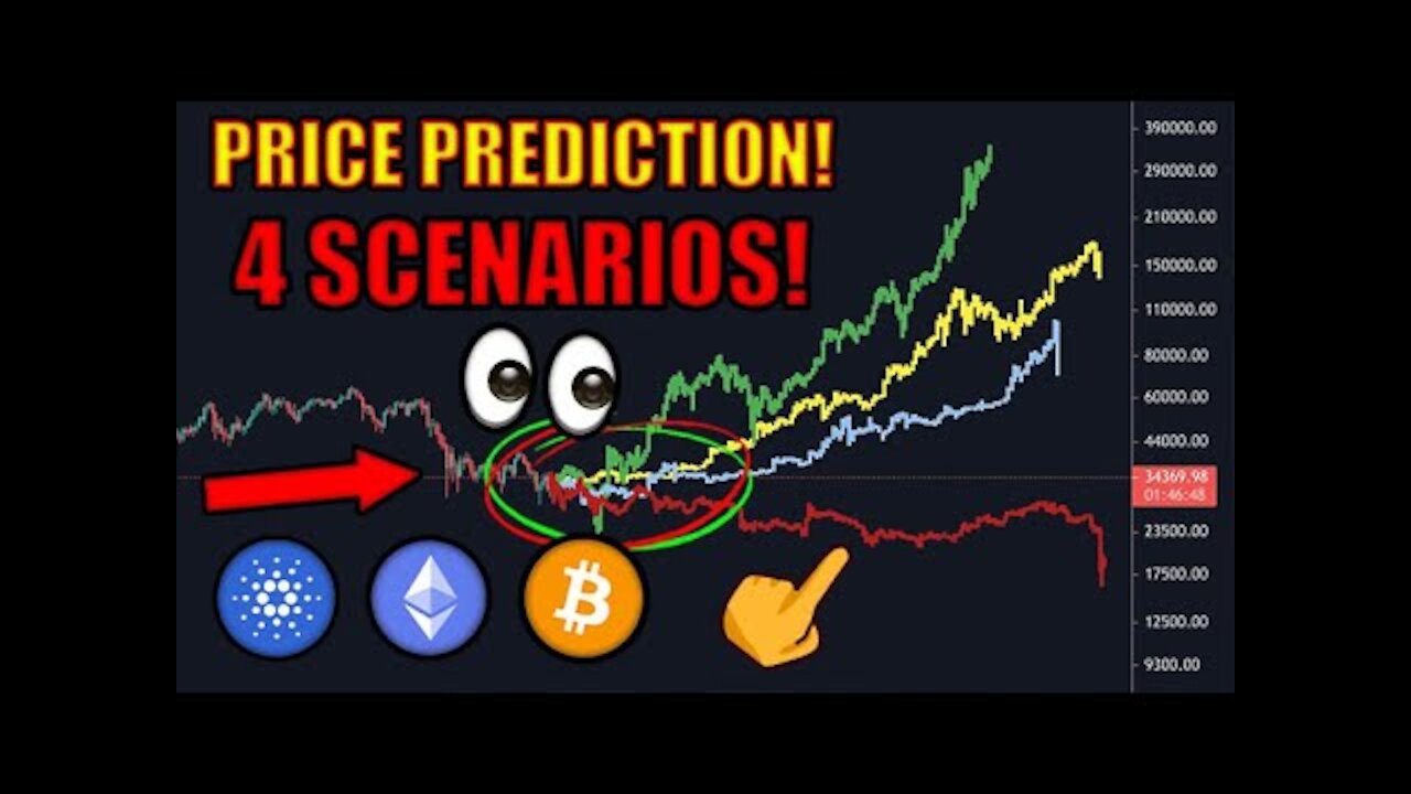 Crypto Investors MAJOR NEWS! (Price Prediction) Morgan Stanley Buys Bitcoin! Cardano 50k! Eth BOOST!