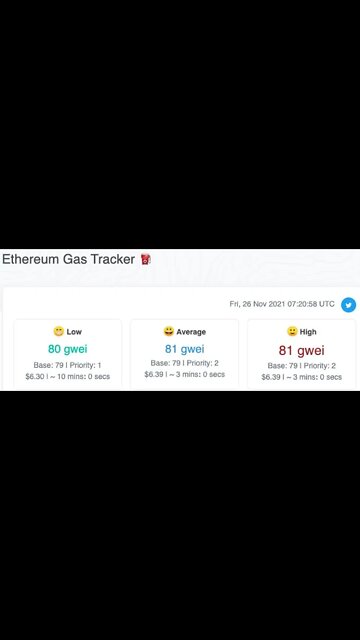 Tracking Ethereum Gas #Shorts