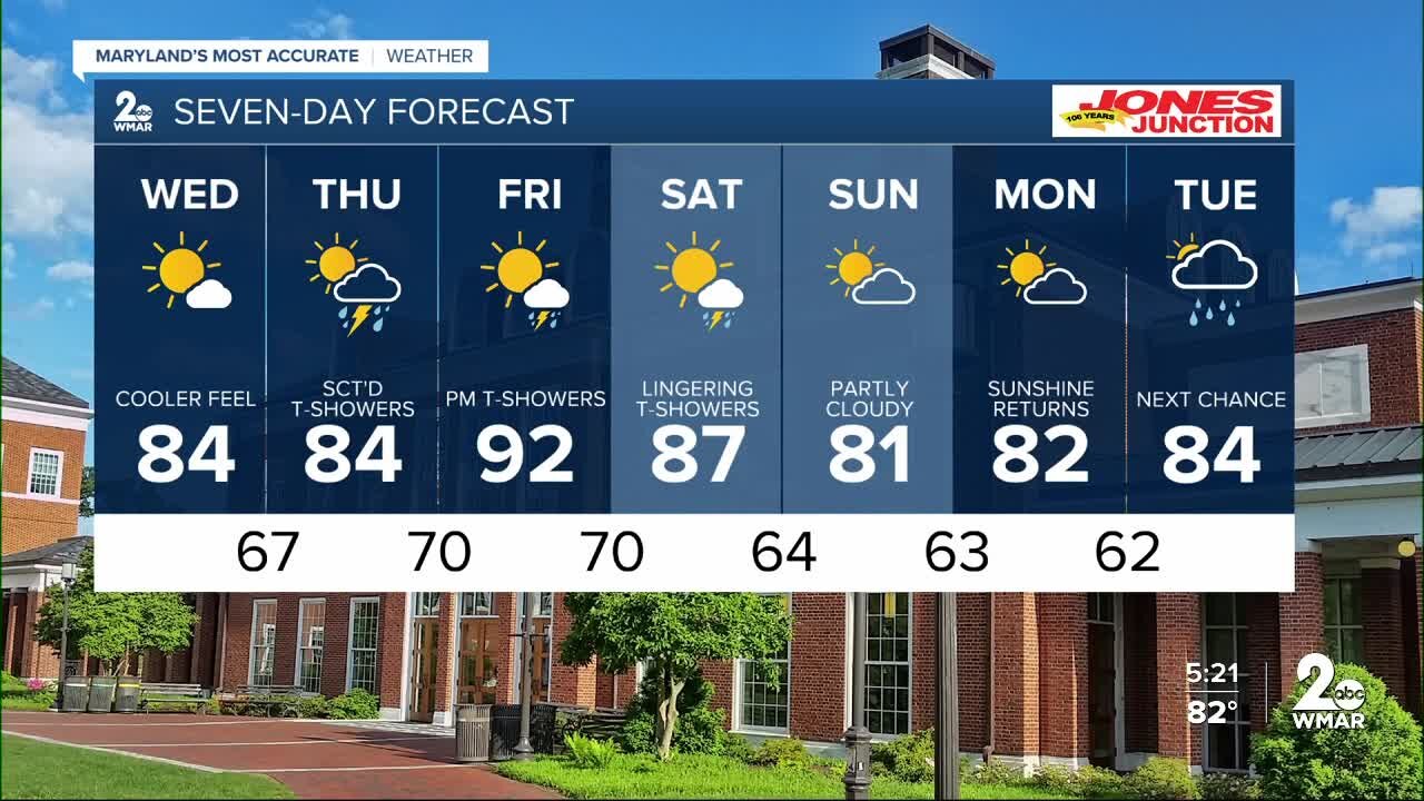 WMAR-2 News Ally Blake Tuesday weather