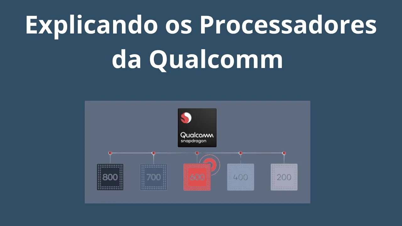 Explicando os Processadores da Qualcomm. (versão curta)