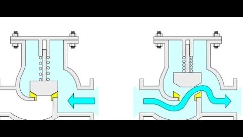 Building Irrigation Part 1 #grandmasterleds #innovation