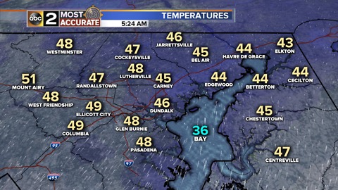 Above Average Temps