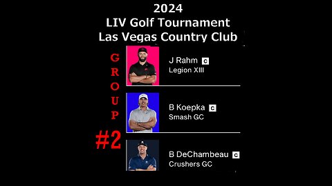 Rahm, Koepka, DeChambeau