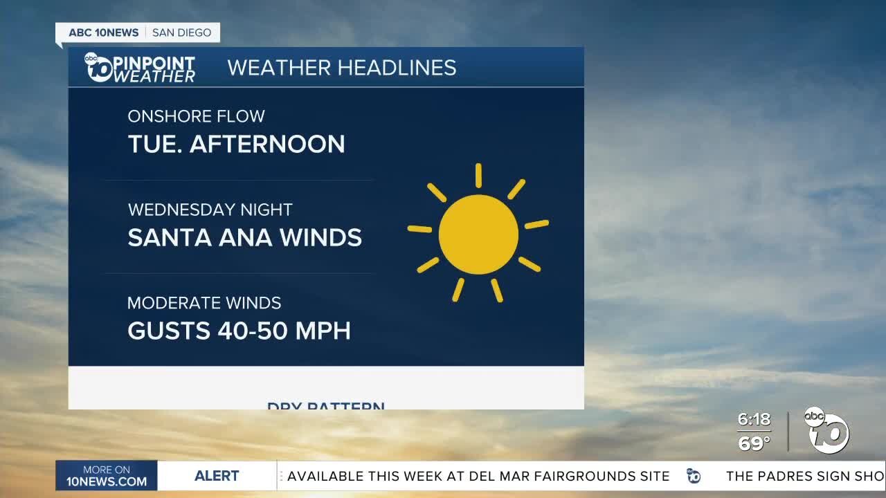 ABC 10News Weather With Meteorologist Angelica Campos