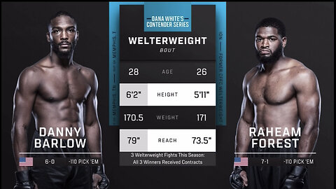 Danny Barlow VS Raheam Forest — Full Fight Replay | DWCS