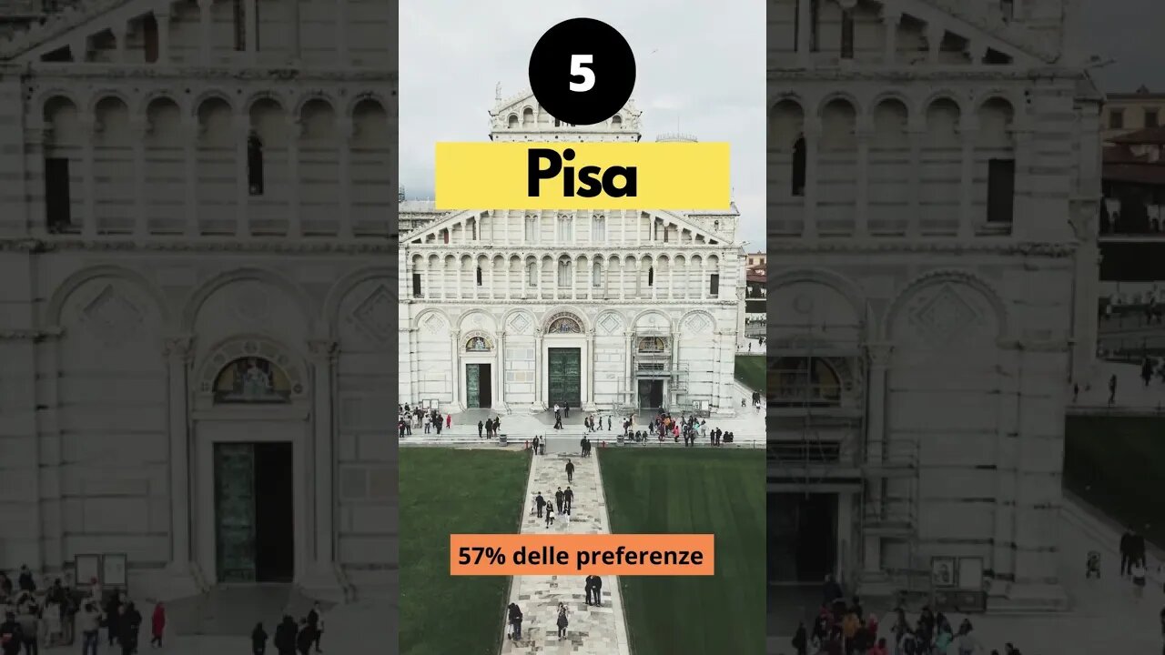 Città italiane preferite dai turisti stranieri nel 2023