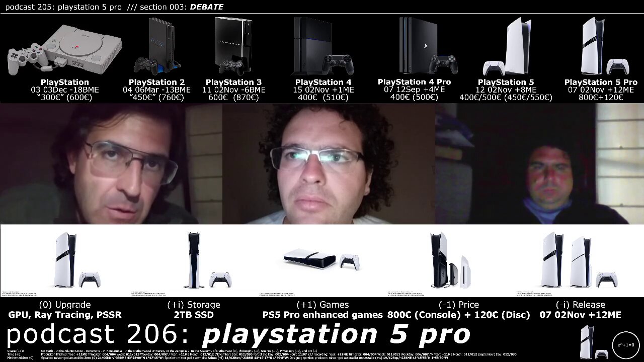 +11 004/004 011/013 006/007 podcast 206: playstation 5 pro