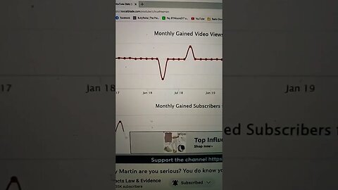 True Freeman Social Blade Analytics #2