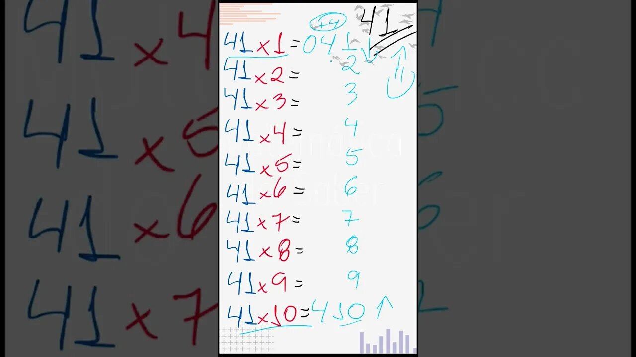 Você conhecia TABUADA DO 41 dessa forma? Leia e aprenda com o primeiro comentário 🤝