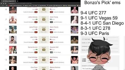 Bonzo on MMA - #UFC279 Nate Diaz vs Tony Ferguson