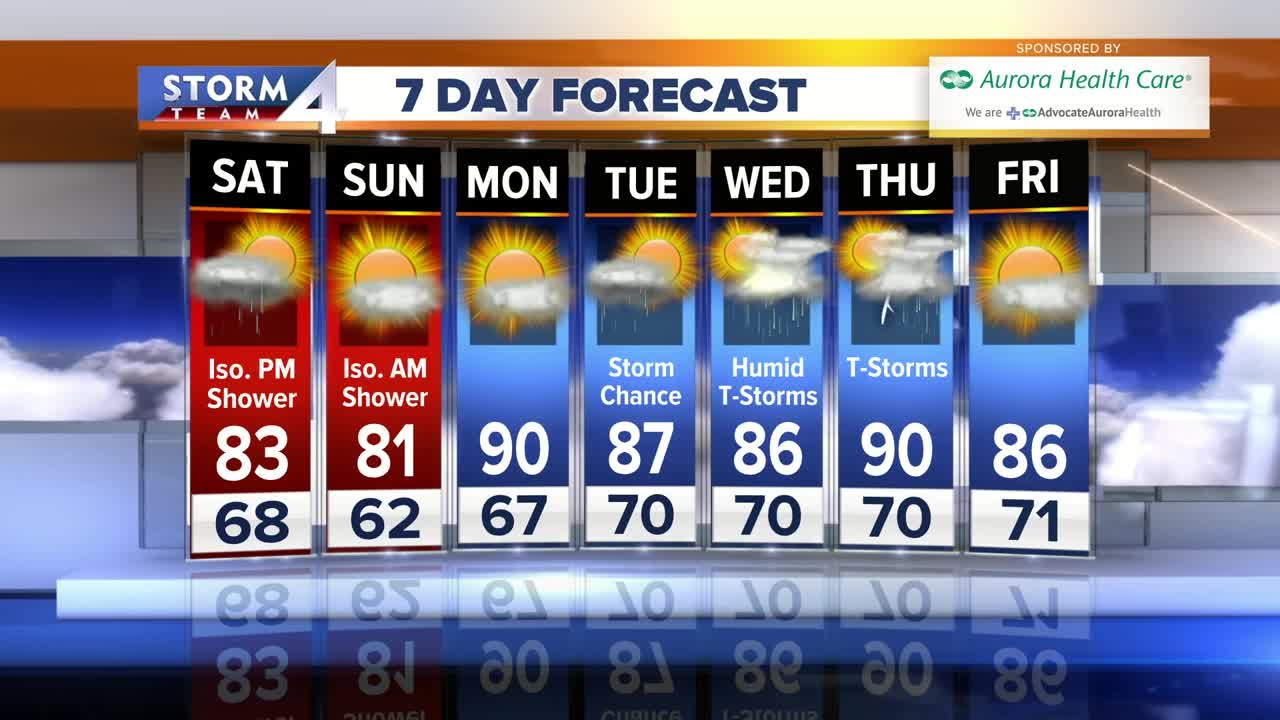 Jesse Ritka's evening storm team 4cast