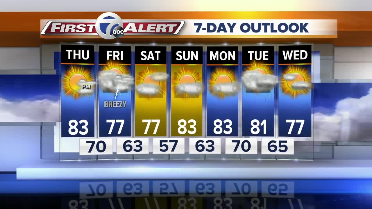 7 First Alert Forecast - 0815 NOON