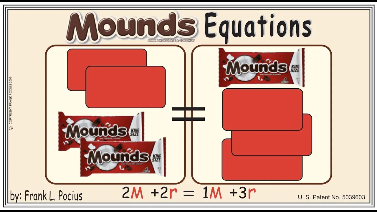 E1_vis MOUNDS 2M+2r=1M+3r _ SOLVING BASIC EQUATIONS _ SOLVING BASIC WORD PROBLEMS