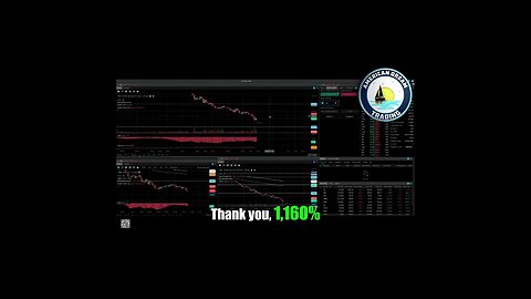 AmericanDreamTrading 1,160% Trading Profit - Member's Trading $SPY With Success