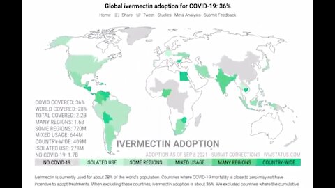 The evidence for the use of IVERMECTIN as a Covid curing drug is overwhelming