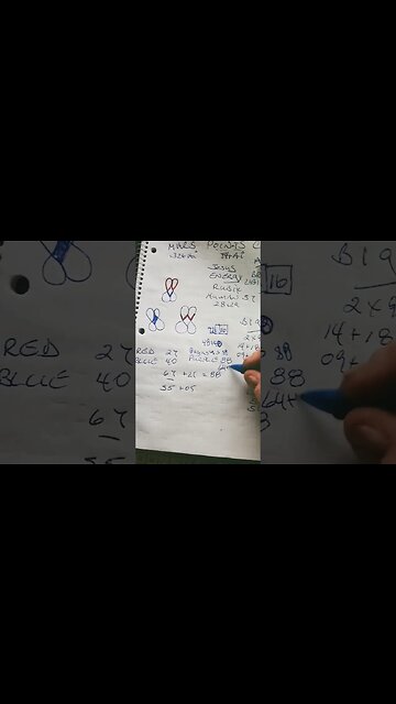 EIGHTY EIGHT TWO HEARTS 4 PARTS AND THE WHOLE SHAPE DUAMOND ARE FOREVER