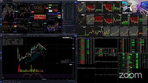 MORNING LIVE: Hot Stocks to Trade