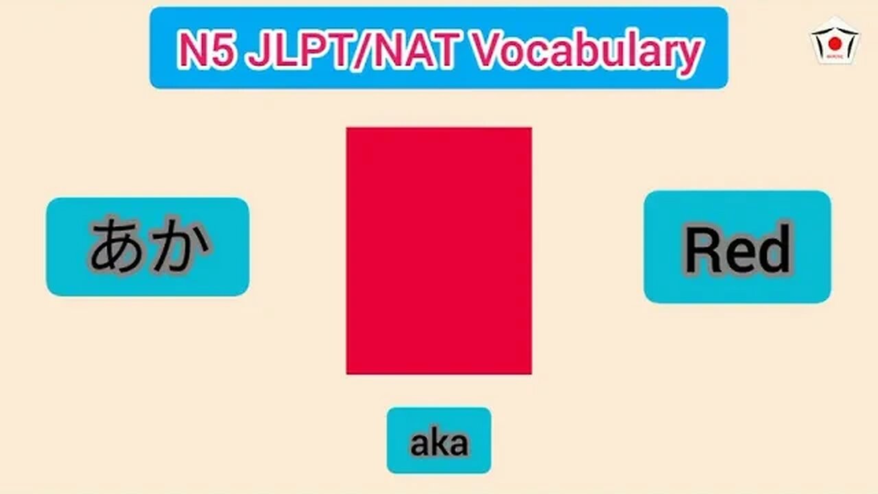 Japanese Word For Everyday Life - Basic Vocabulary List @JapanGedara #japanese