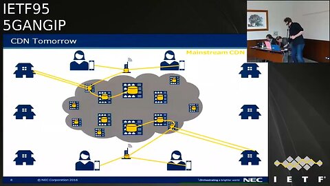 5GANGIP 20160405 1245