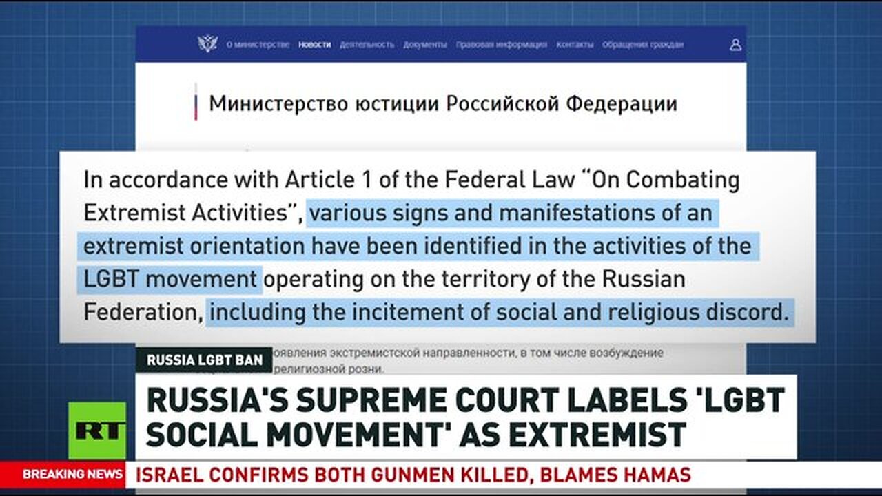 LGBT movement banned in Russia - Nov 30th, 2023