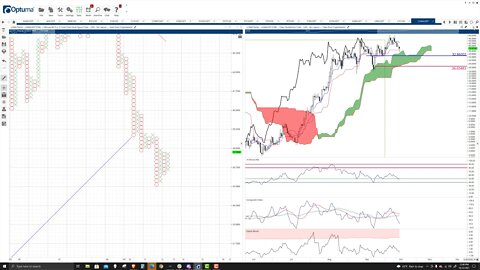 Luna (LUNA) Cryptocurrency Price Prediction, Forecast, Technical Analysis - Oct 12th, 2021