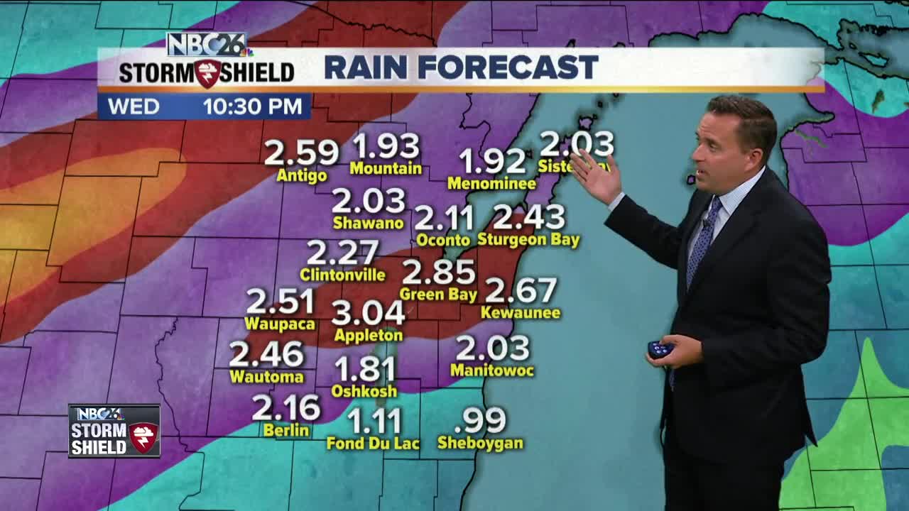 NBC26 Storm Shield Weather Forecast