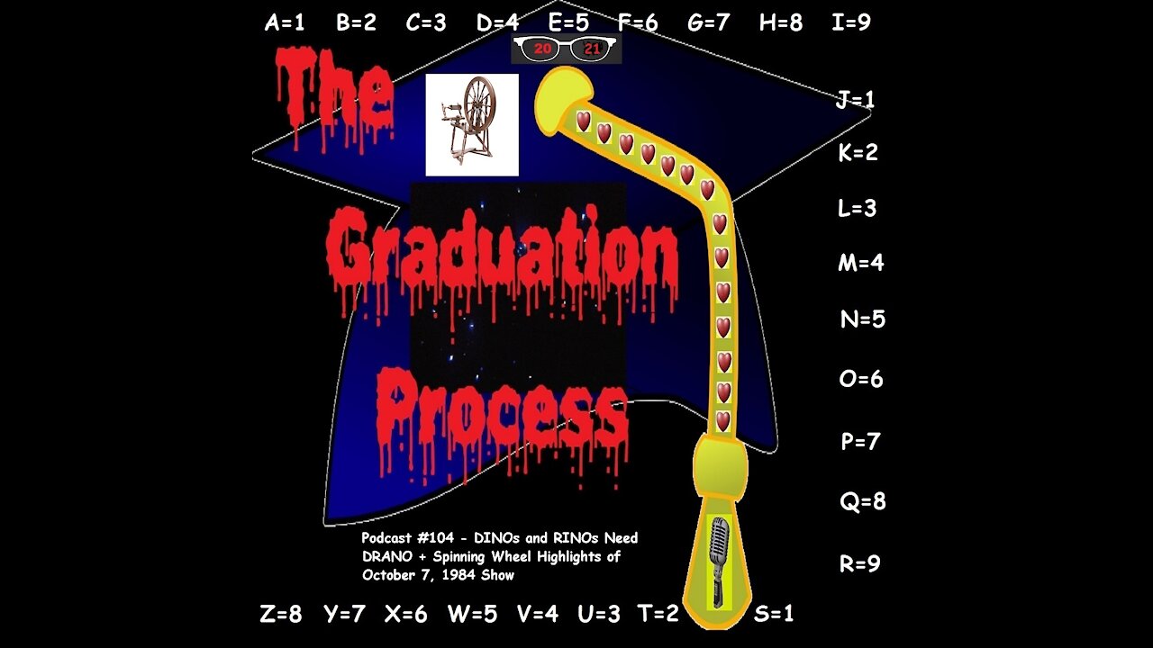 104 The Graduation Process Podcast 104 - DINOs and RINOs Need Drano+SW Highlights of October 7, 1984