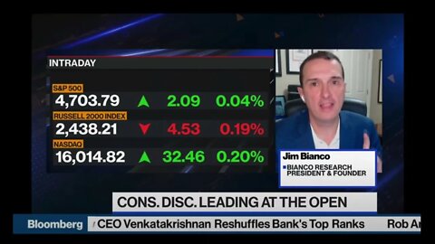 Jim Bianco joins Bloomberg to discuss Inflation, Powell’s Renomination, Yields & the Equity Markets