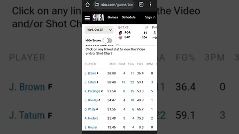 KP AND TATUM COMBINED FOR 64 Pts!!! #explorepage