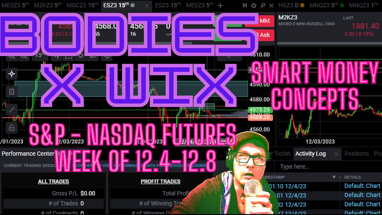 Nasdaq and S&P #Futures Smart Money Concepts Outlook Week of 12/4 - 12/8 $NQ $ES #Nasdaq #SPX