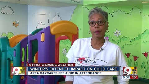 Winter's impact on child care