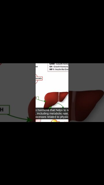 increase height after 18 #shorts