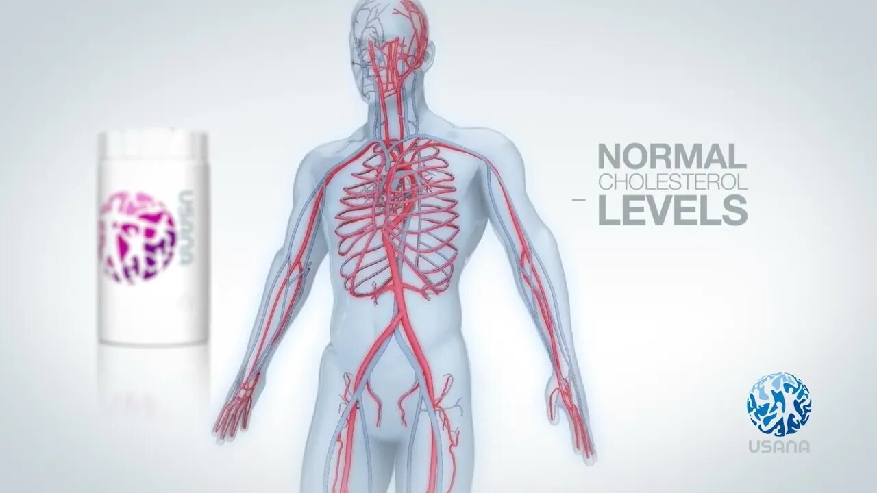 Proflavanol C100 Video