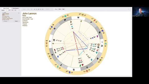 John Lennon Astrology